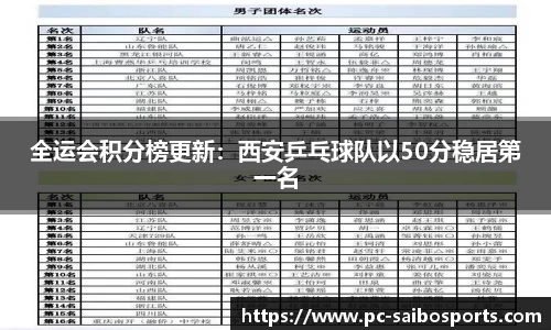 赛博体育官方网站