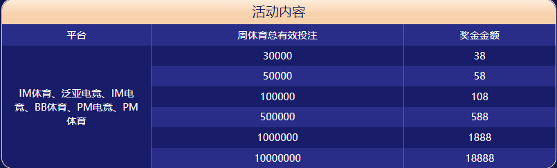 赛博体育体育大闯关